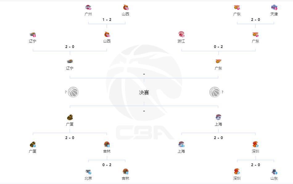 切尔西2-0谢菲尔德联。